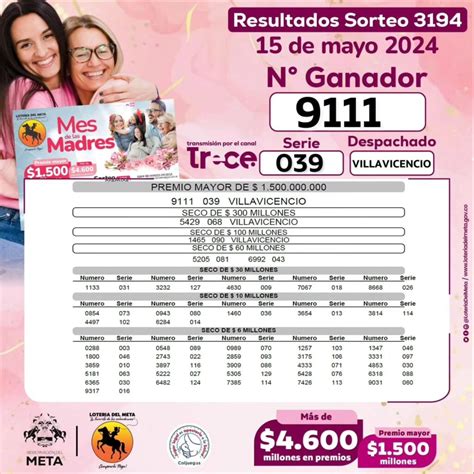 sorteo 3063|Qué cayó en las Loterías del Valle, Meta y Manizales de  .